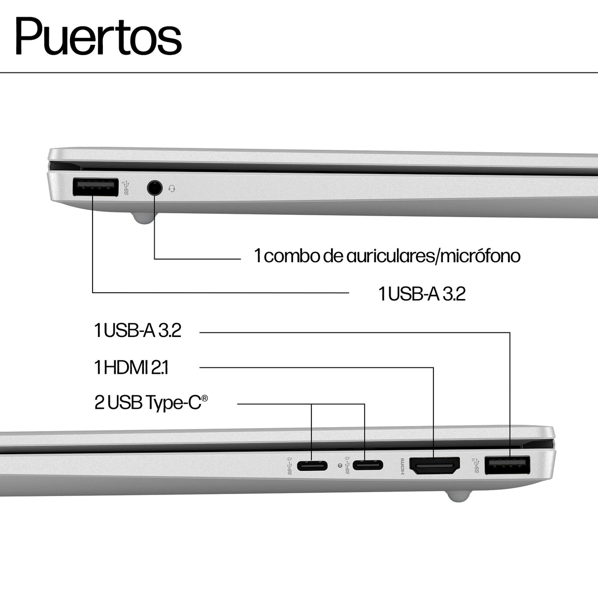 EAN 0198701239529 - HP Pavilion 16-af0025ns Intel Core Ultra 5 125U Portátil 40,6 cm (16") 2K 16 GB LPDDR5x-SDRAM 512 GB SSD  imagen 4