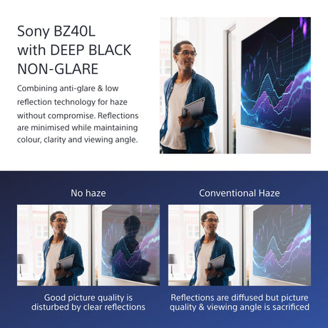 EAN 4548736150096 - Sony FW-85BZ40L pantalla de señalización Pantalla plana para señalización digital 2,16 m (85") LCD Wifi 6 imagen 2