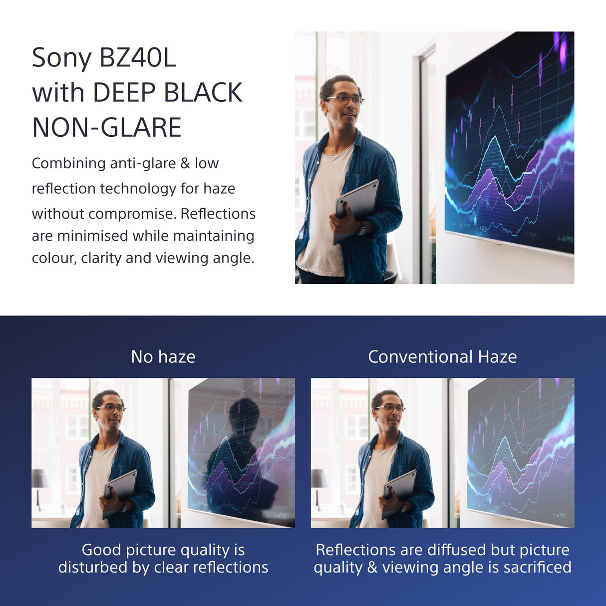 EAN 5013493465466 - Sony FW-65BZ40L/TM pantalla de señalización Pantalla plana para señalización digital 165,1 cm (65") LCD W imagen 2