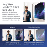 EAN 5013493465466 - Sony FW-65BZ40L/TM pantalla de señalización Pantalla plana para señalización digital 165,1 cm (65") LCD W imagen 2