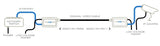 EAN 0892314002005 - Veracity Highwire convertidor de medio Interno 100 Mbit/s Negro imagen 2
