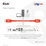 EAN 8719214472306 - CLUB3D CAC-1573 cable USB USB 2.0 2 m USB C Rojo imagen 9