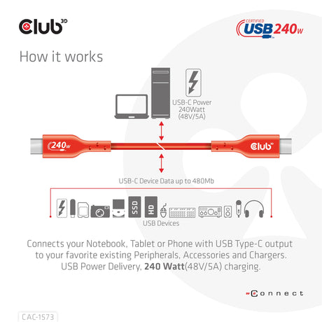 EAN 8719214472306 - CLUB3D CAC-1573 cable USB USB 2.0 2 m USB C Rojo imagen 9