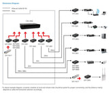 EAN 4015867231234 - LevelOne GVT-2003 convertidor de medio 1000 Mbit/s 1310 nm Monomodo Negro imagen 5