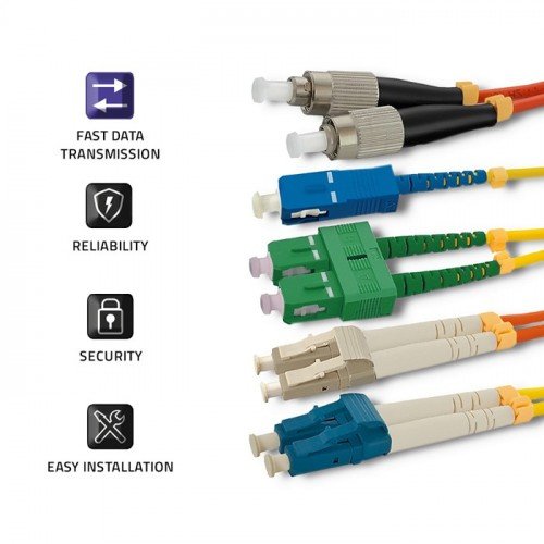 Qoltec 54324 Cable De Fibra Optica 1 M Lc Lc/Upc G.652d Amarillo