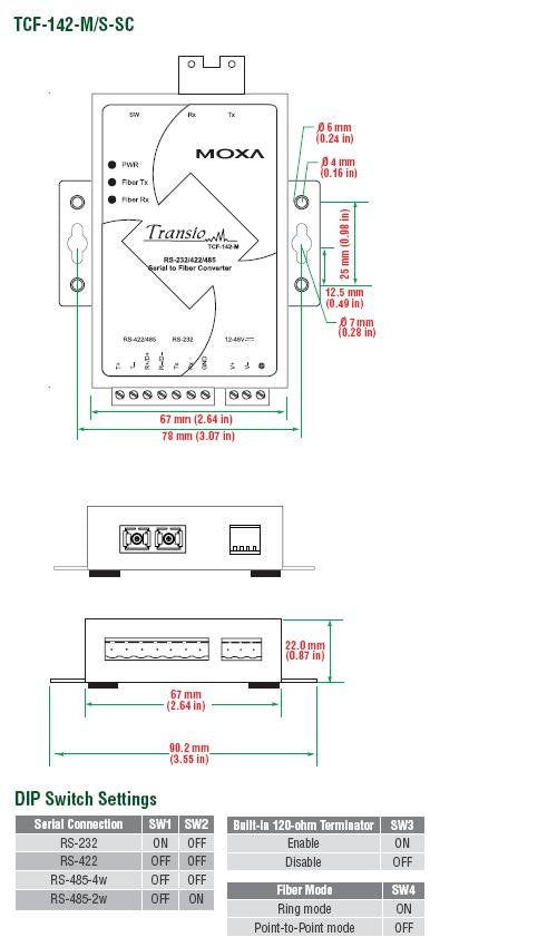 Tcf-142-M-Sc Tcf-142-M-Sc, Rs-232/422/485 43419