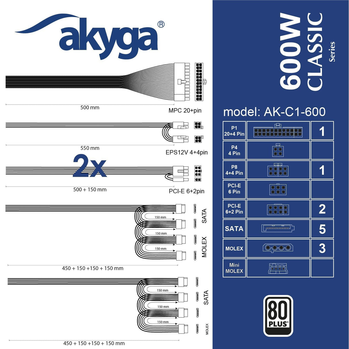 Akyga Atx Power Supply 600w Ak-C1-600 P4+4 2x Pci-E 6+2 Pin 5x Sata 3x Molex Apfc Fan 12cm