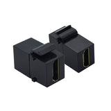 Hdmi Keystone Módulo Negro