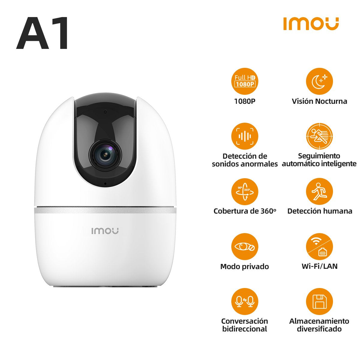 Imou Ranger 2 Cámara De Seguridad Ip Interior Esférico Escritorio/Techo 1920 X 1080 Pixeles