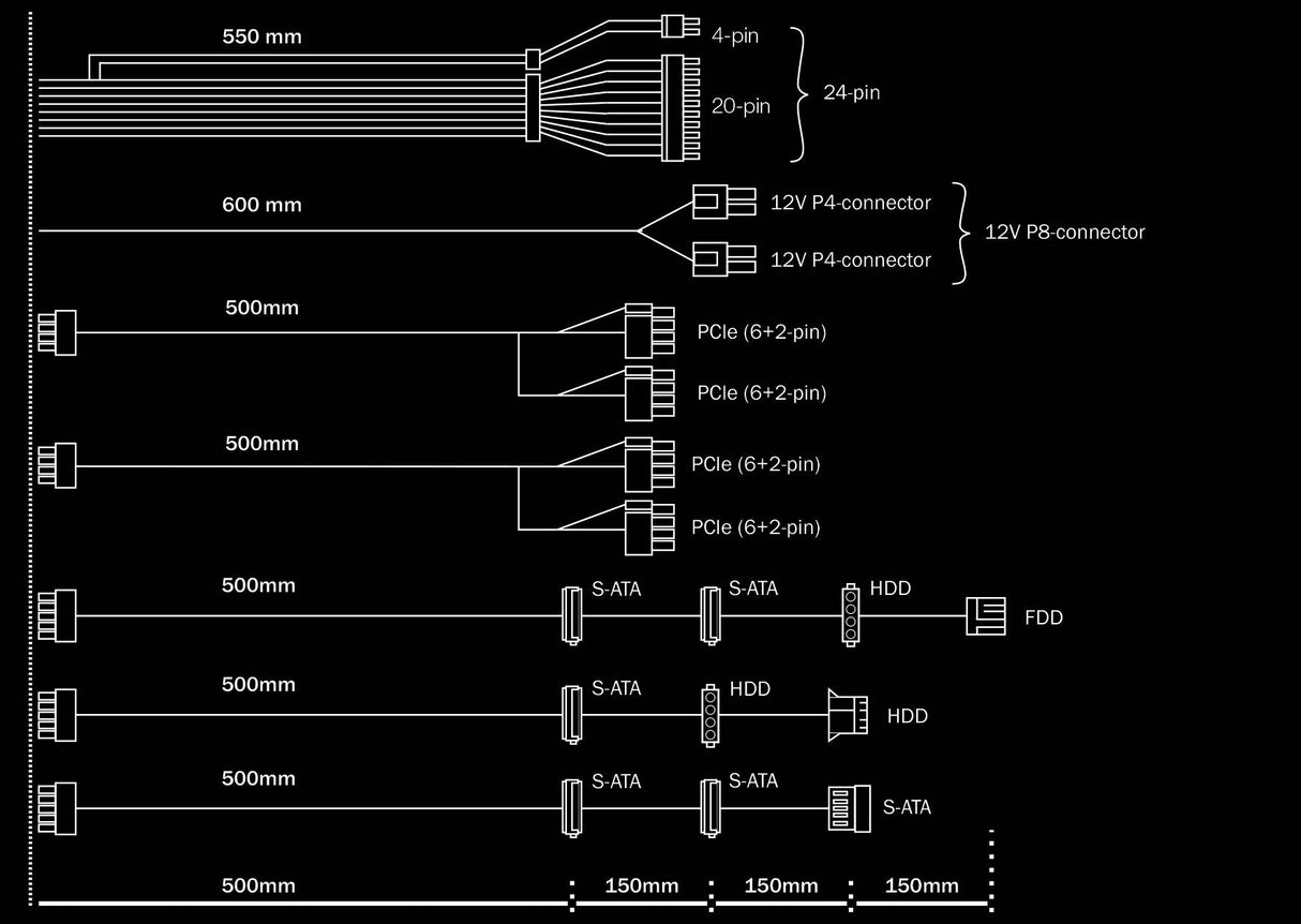 EAN 4260052186398 - be quiet! Pure Power 11 600W CM unidad de fuente de alimentación 20+4 pin ATX ATX Negro imagen 5