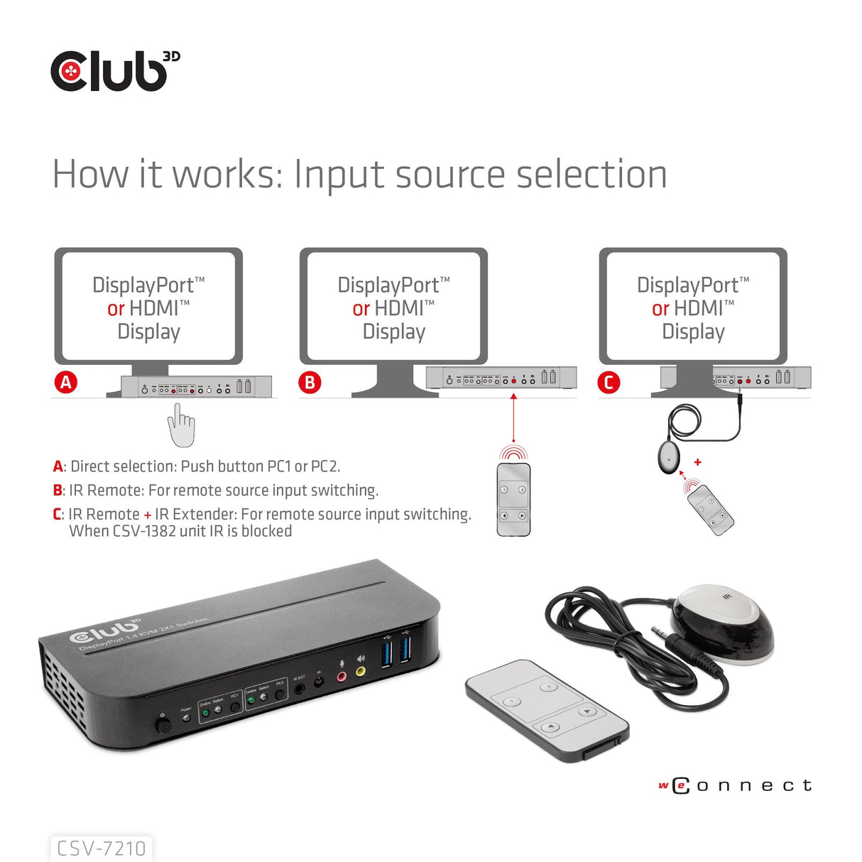 EAN 8719214472238 - CLUB3D CSV-7210 interruptor KVM Negro imagen 13