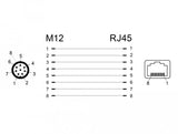 Delock Netzwerkadapter M12 A-Kodiert 8 Pin Stecker Zu Rj45 Buchse
