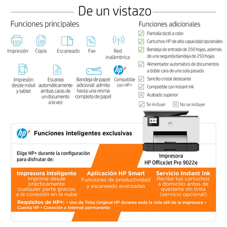 EAN 195161213533 - HP OfficeJet Pro 9022e All-in-One Prntr Inyección de tinta térmica A4 4800 x 1200 DPI 24 ppm imagen 3