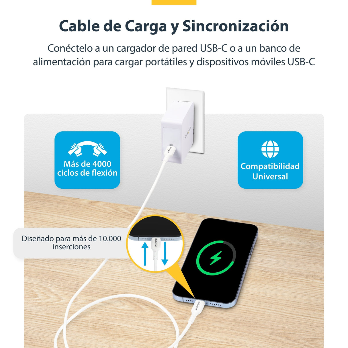 Cable 1m White Usb-C Charging Cabl 60w Power Delivery M/M Type-C