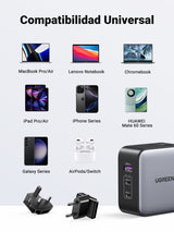 Ugreen Usb-A+2*Usb-C 65w Gan Cargador Rápido Para Viajes En Todo El Mundo