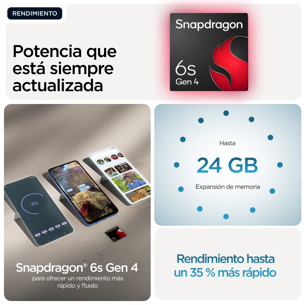 Motorola Moto G57 Power 17,1 Cm (6.72") Sim Doble Android 16.0 5g Usb Tipo C 12 Gb 256 Gb 7000 Mah Azul
