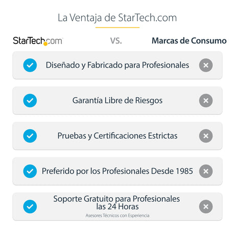 EAN 0065030870412 - StarTech.com FPCEILPTBLP soporte para pantalla de señalización 190,5 cm (75") Negro imagen 16