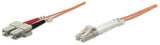 EAN 0766623470377 - Intellinet 470377 Cable de fibra óptica e InfiniBand 2 m LC SC Naranja imagen 1