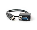 Small Form Factor Server Cabl