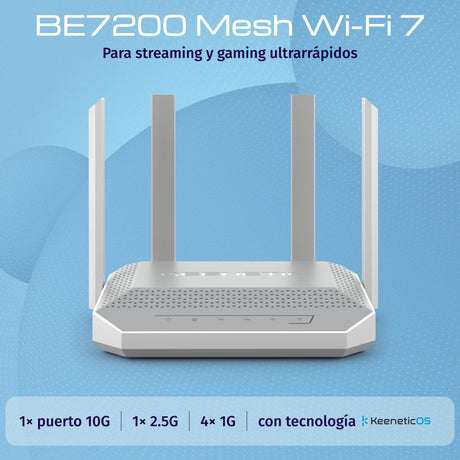 EAN 4897082922537 - Keenetic Titan (KN-1812) router inalámbrico 10 Gigabit Ethernet Doble banda (2,4 GHz / 5 GHz) Blanco imagen 2