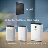 Recambio Purificador Aire Philips Fy1413 30