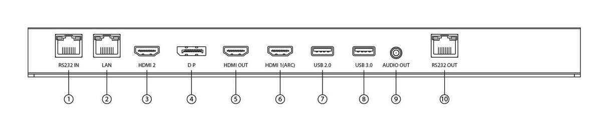 EAN 6973172944332 - Hisense 55DM66D pantalla de señalización Pizarra de caballete digital 139,7 cm (55") Wifi 500 cd / m² Ful imagen 6