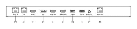 EAN 6973172944332 - Hisense 55DM66D pantalla de señalización Pizarra de caballete digital 139,7 cm (55") Wifi 500 cd / m² Ful imagen 6