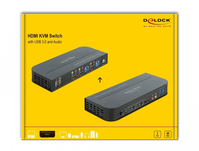 Hdmi Kvm Switch 4k 60 Hz Mit Usb 3.0 / Audio
