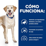 Alimento Seco Para Perros Hill'S Pd D/D Sensibilidades Alimentarias, Pato Y Arroz  4kg
