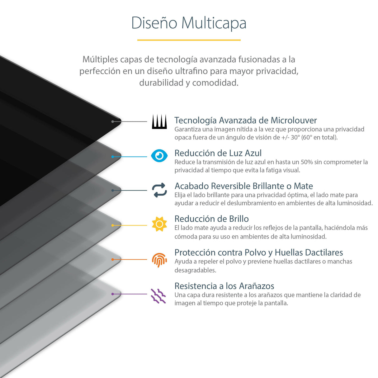 EAN 0065030900614 - StarTech.com 23669-PRIVACY-SCREEN filtro para monitor 59,9 cm (23.6") Filtro de privacidad para pantallas imagen 13