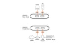 2 X 2-Port Usb 3.2 Gen 1  Peripheral Sharing Switch