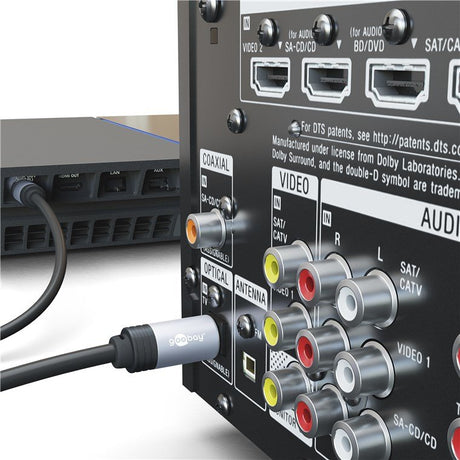 EAN 4040849771415 - Goobay 77141 cable de audio 5 m Toslink Negro imagen 4