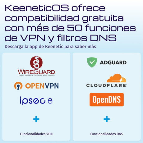EAN 4897082922537 - Keenetic Titan (KN-1812) router inalámbrico 10 Gigabit Ethernet Doble banda (2,4 GHz / 5 GHz) Blanco imagen 9
