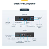 Juego De Extensor Ip Hdmi 4k   Perp Con Soporte Para Mosaicodevideo