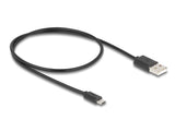 Delock Hdmi Splitter 1 X Hdmi In A 2 X Hdmi Out 4k 60 Hz Con Downscaler