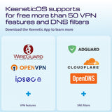 EAN 4897082921622 - Keenetic Hero 4G+ (KN-2311) router inalámbrico Gigabit Ethernet Doble banda (2,4 GHz / 5 GHz) Gris, Blanc imagen 7