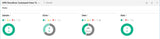 EAN 190017433097 - HPE StoreEver MSL6480 Command View for Tape Libraries - Data Verification 100 Cartridges E-LTU imagen 1