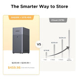 Ugreen Nasync Dh2300 Rockchip Ext