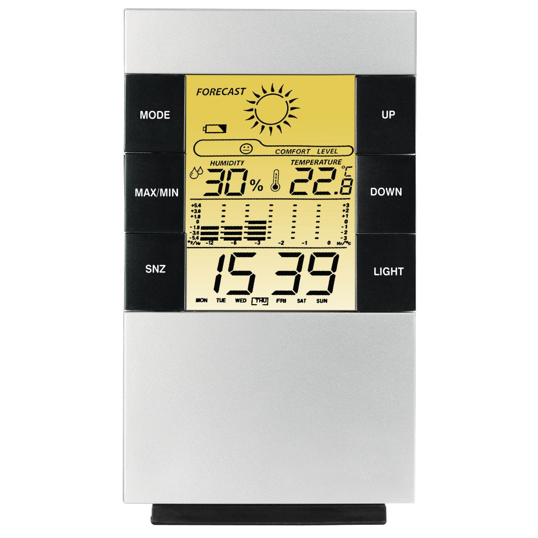 Hama Th-200 Plata Termohigrómetro
