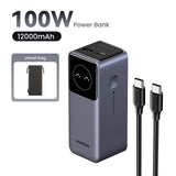 Powerbank  Ugreen 12000mah 100w Fast Charging