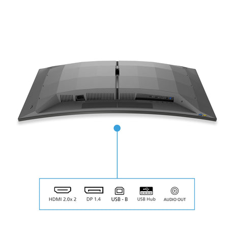 EAN 8712581806262 - Philips Evnia 6000 34M2C6500/00 pantalla para PC 86,4 cm (34") 3440 x 1440 Pixeles Wide Quad HD QD-OLED G imagen 4