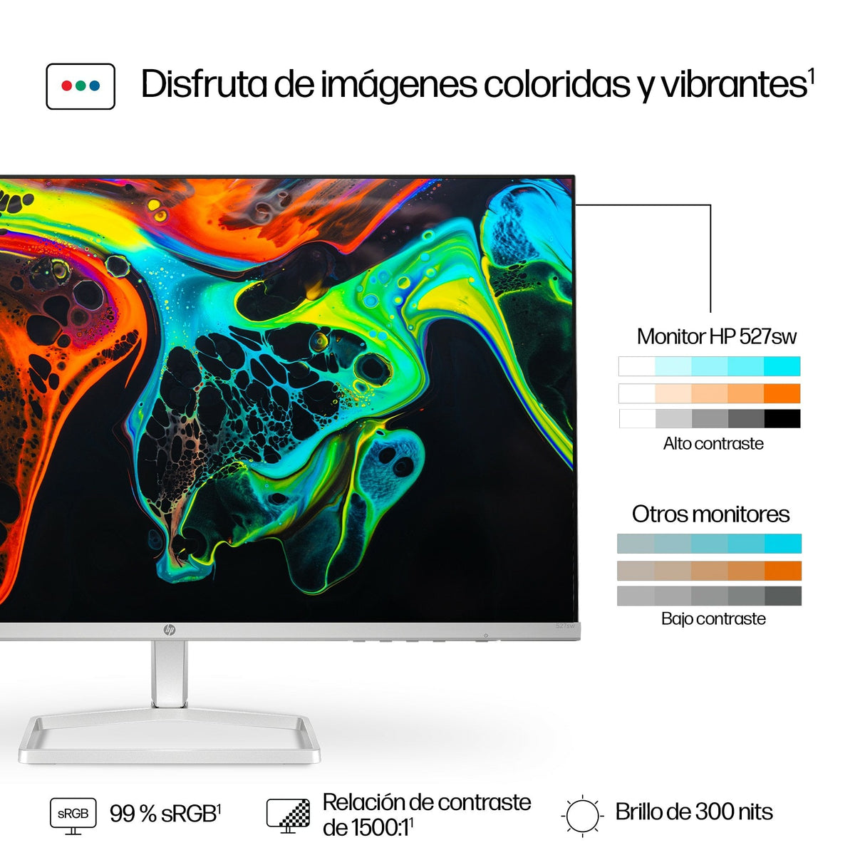 Hp Series 5 27 Inch Fhd White Monitor - 527sw Pantalla Para Pc 68,6 Cm (27") 1920 X 1080 Pixeles Full Hd Lcd Plata
