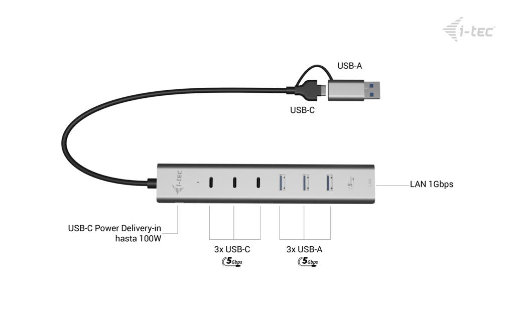 I-Tec Usb-C Usb-A Metal Hub 6 Port 3x Usb-C 3.2 Gen1 3x Usb-A 3.2 Gen1 1x Glan Power Delivery 85w
