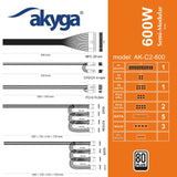 EAN 5901720139566 - Akyga AK-C2-600 unidad de fuente de alimentación 600 W 20+4 pin ATX ATX Negro imagen 7