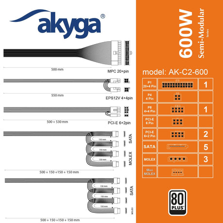 EAN 5901720139566 - Akyga AK-C2-600 unidad de fuente de alimentación 600 W 20+4 pin ATX ATX Negro imagen 7