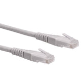 Roline Cable De Red Kat.6 Class E Utp Grau 0,3m