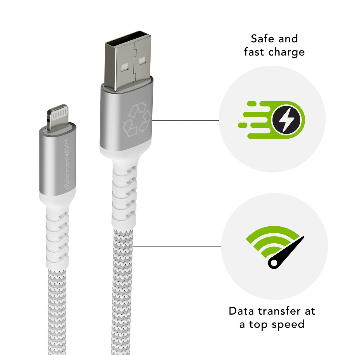 EAN 5711428071194 - dbramante1928 CB25ALGR7119 cable de conector Lightning 2,5 m Blanco imagen 4