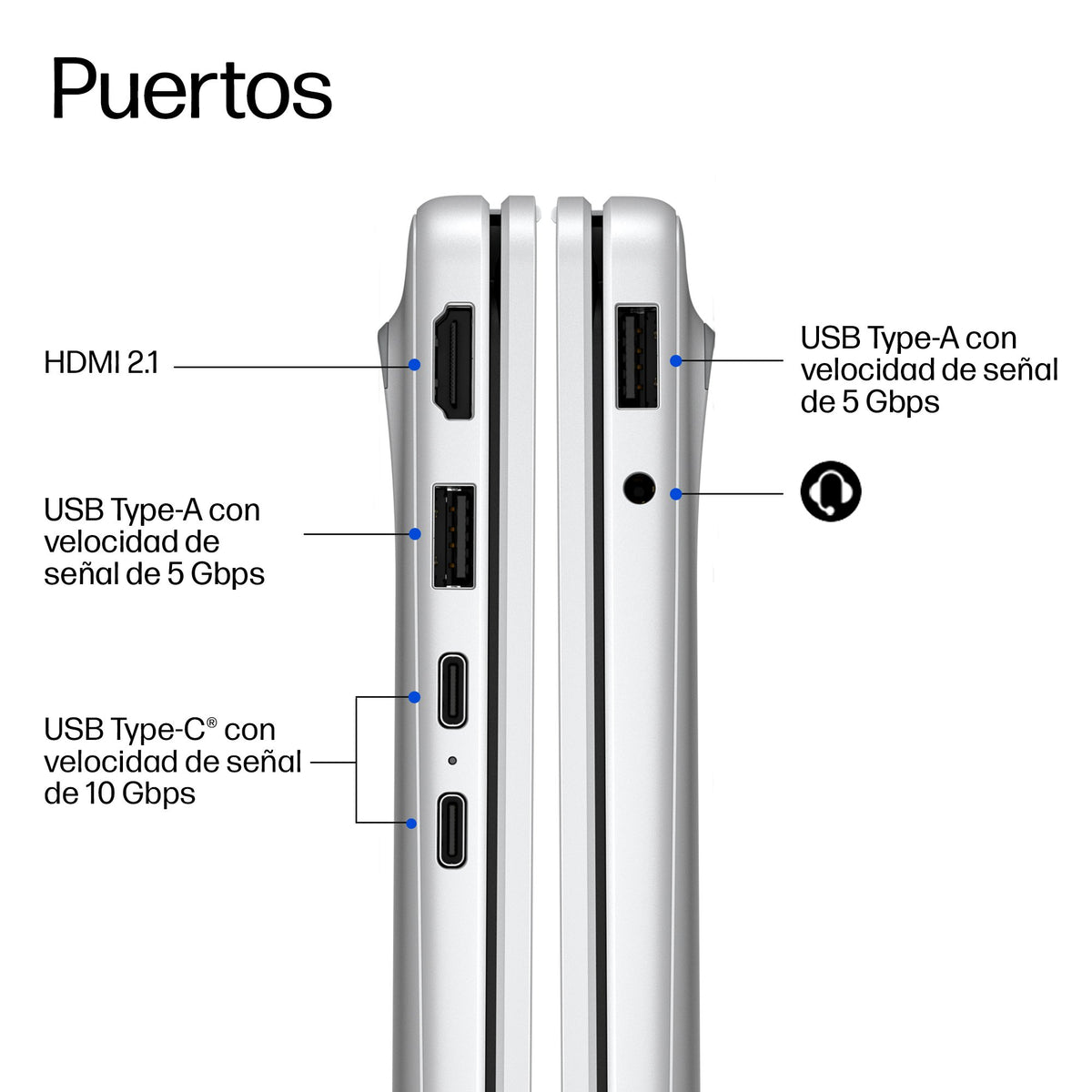 EAN 0821844742648 - HP OmniBook 3 Laptop Next Gen AI 14-hz0010nsx Copilot+ PC Snapdragon X1-26-100 Portátil 35,6 cm (14") 2K  imagen 3