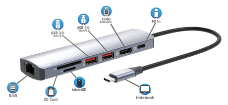 EAN 0766623153966 - Manhattan 153966 base para portátil y replicador de puertos Alámbrico USB 3.2 Gen 2 (3.1 Gen 2) Type-C Pl imagen 8