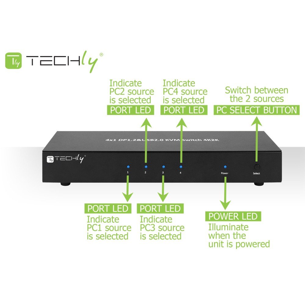 Techly Kvm Switch, 4 Port, Display Port 1.2
